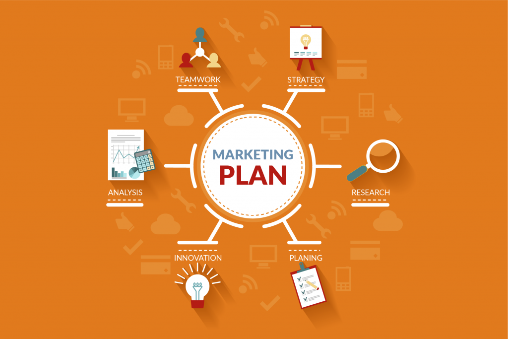 sales and marketing plan in business plan example